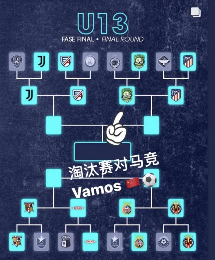 马竞无缘四强落马，重整旗鼓再出发的简单介绍